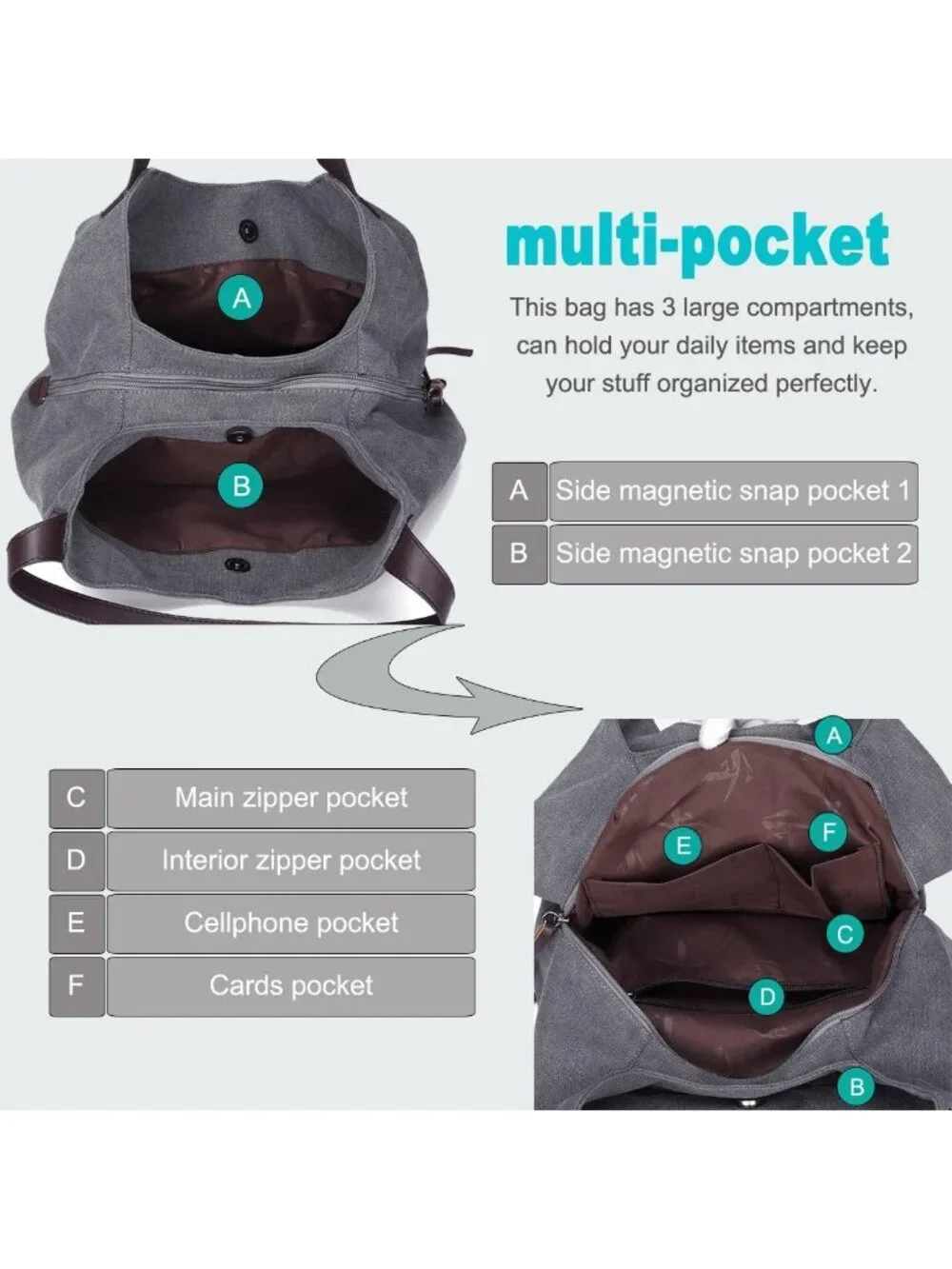 Stylish Multi-Pocket Hobo Bag | Versatile Daily Tote for Travel & Work